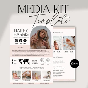 TEMPLATE KITS